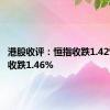 港股收评：恒指收跌1.42% 科指收跌1.46%