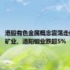 港股有色金属概念震荡走低 紫金矿业、洛阳钼业跌超5%