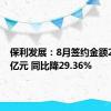 保利发展：8月签约金额221.15亿元 同比降29.36%