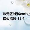 欧元区9月Sentix投资者信心指数-15.4