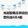 光刻胶概念异动拉升 华懋科技6天4板