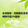 永吉股份：控股股东及实控人拟减持不超3%股份