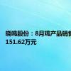 晓鸣股份：8月鸡产品销售收入7151.62万元