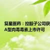 复星医药：控股子公司获注射用A型肉毒毒素上市许可