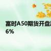 富时A50期货开盘跌0.16%