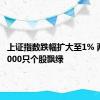 上证指数跌幅扩大至1% 两市超3000只个股飘绿