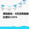 湘佳股份：8月活禽销售收入同比增长3.61%