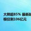 大降超85% 最新融券规模仅剩106亿元