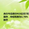 央行今日进行915亿元7天期逆回购操作，中标利率为1.70%，与此前持平