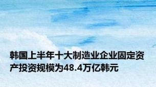 韩国上半年十大制造业企业固定资产投资规模为48.4万亿韩元