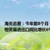 海关总署：今年前8个月 我国货物贸易进出口同比增长6%