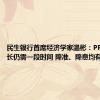 民生银行首席经济学家温彬：PPI转正增长仍需一段时间 降准、降息均有可能