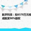 航宇科技：拟6570万元收购成都成航发90%股权