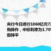 央行今日进行1860亿元7天期逆回购操作，中标利率为1.70%，与此前持平