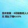 圣农发展：8月销售收入15.59亿元 同比下降4.63%