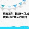 莱茵体育：持股5%以上股东拟减持不超过0.45%股份