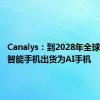 Canalys：到2028年全球54%的智能手机出货为AI手机