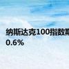 纳斯达克100指数期货跌0.6%