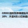 DR001加权利率继续抬升至1.9328%，升至8月12日来最高