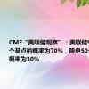 CME“美联储观察”：美联储9月降息25个基点的概率为70%，降息50个基点的概率为30%