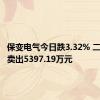 保变电气今日跌3.32% 二机构净卖出5397.19万元