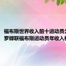 福布斯世界收入前十运动员公布：C罗蝉联福布斯运动员年收入榜首