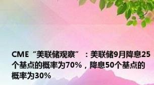 CME“美联储观察”：美联储9月降息25个基点的概率为70%，降息50个基点的概率为30%