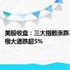 美股收盘：三大指数涨跌不一 摩根大通跌超5%