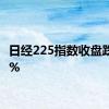 日经225指数收盘跌1.49%