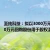 至纯科技：拟以3000万元至6000万元回购股份用于股权激励