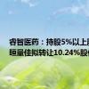 睿智医药：持股5%以上股东磁晅量佳拟转让10.24%股份