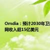 Omdia：预计2030年卫星物联网收入超15亿美元