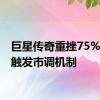 巨星传奇重挫75% 多次触发市调机制