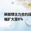 碳酸锂主力合约日内涨幅扩大至8%