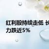 红利股持续走低 长江电力跌近5%