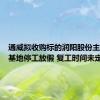 通威拟收购标的润阳股份主要电池基地停工放假 复工时间未定