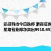 凯盛科技今日跌停 浙商证券杭州五星路营业部净卖出9918.65万元