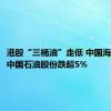 港股“三桶油”走低 中国海洋石油、中国石油股份跌超5%