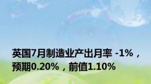 英国7月制造业产出月率 -1%，预期0.20%，前值1.10%