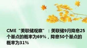 CME“美联储观察”：美联储9月降息25个基点的概率为69%，降息50个基点的概率为31%