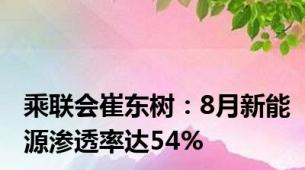 乘联会崔东树：8月新能源渗透率达54%