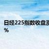 日经225指数收盘涨1.84%