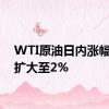 WTI原油日内涨幅迅速扩大至2%