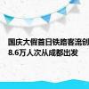 国庆大假首日铁路客流创新高 58.6万人次从成都出发