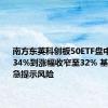 南方东英科创板50ETF盘中从大涨234%到涨幅收窄至32% 基金公司紧急提示风险