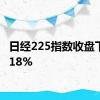 日经225指数收盘下跌2.18%