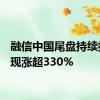 融信中国尾盘持续拉升，现涨超330%