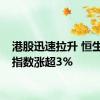 港股迅速拉升 恒生科技指数涨超3%