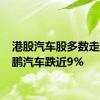 港股汽车股多数走弱 小鹏汽车跌近9%