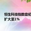 恒生科技指数盘初跌幅扩大至1%